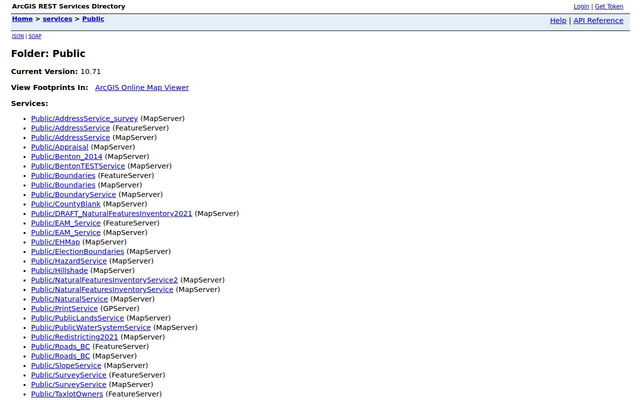 Albany ZIP code directory Benton County GIS services